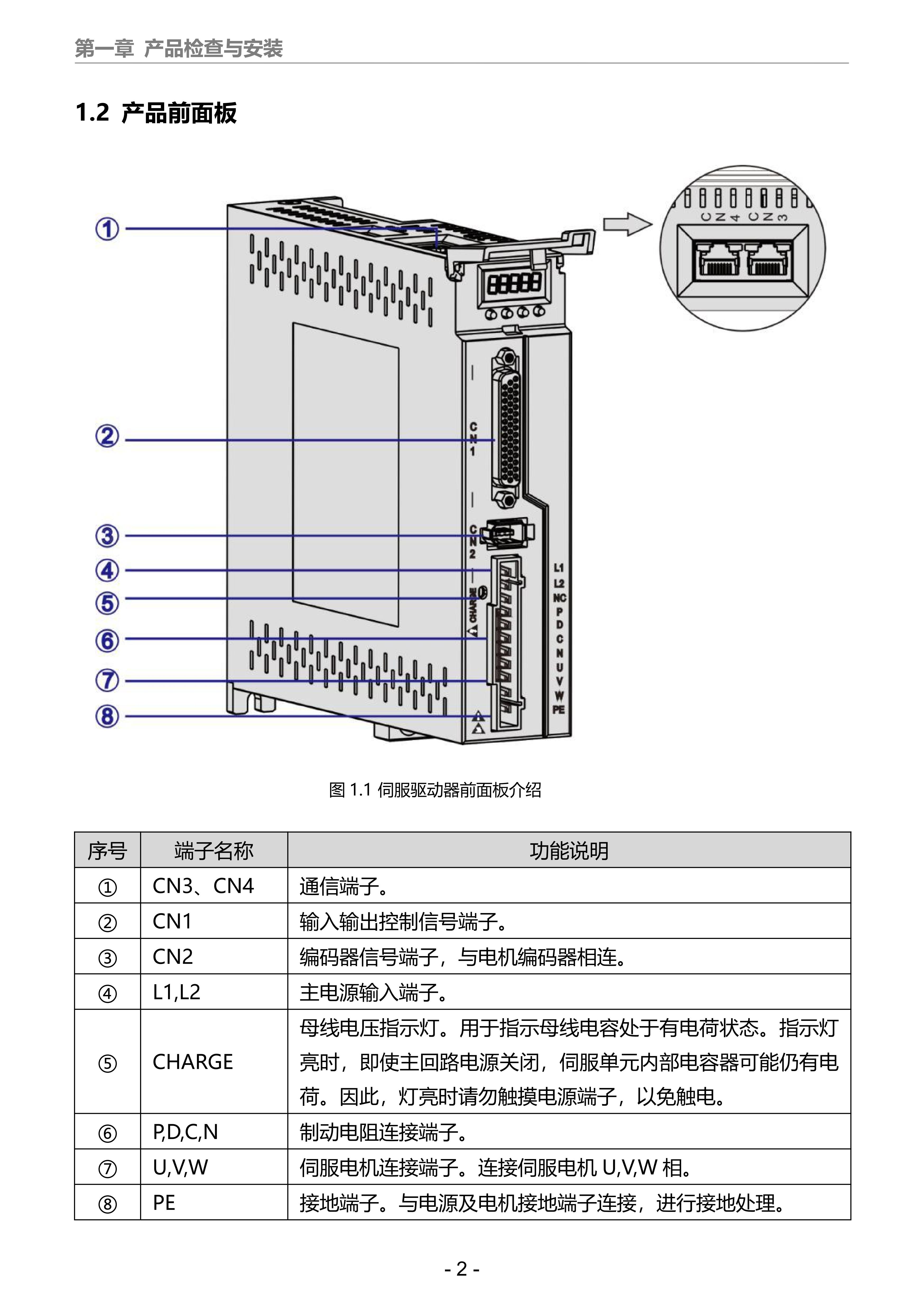 HR -300交流伺服說(shuō)明書PA_06.jpg